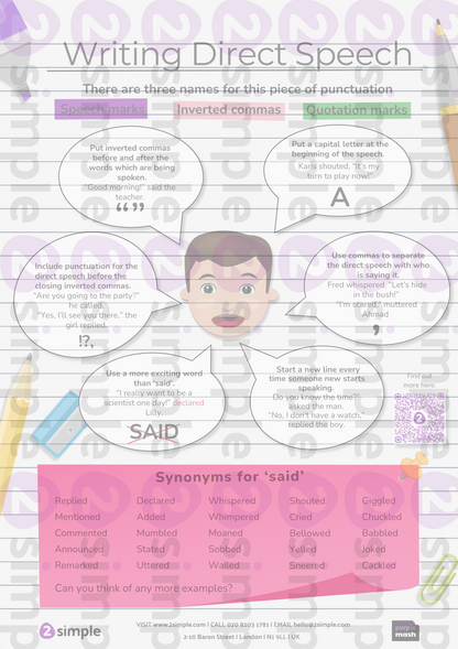 Curriculum Poster Pack (Double sided)